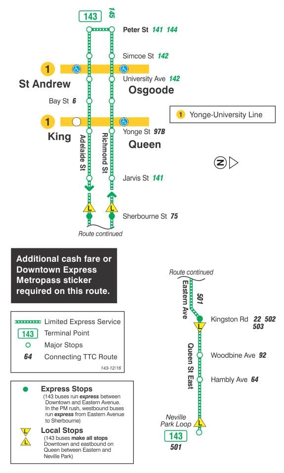 Karta ТТС 143 centar grada / plaža, Express bus route Toronto