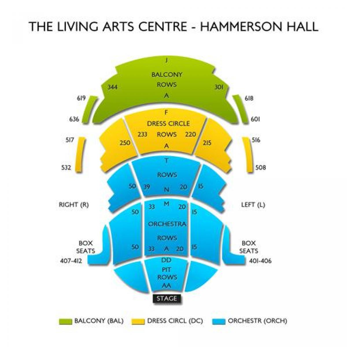 Karta života Hammerson sali centra za umjetnost 