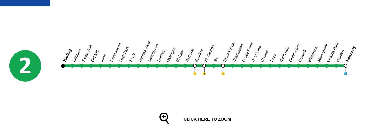 Karta Toronto 2 linije metroa Bloor-Danforth