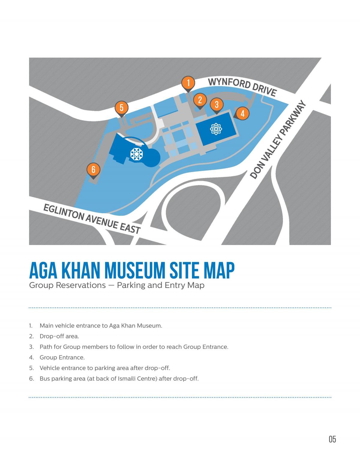 Karta muzej Aga khan 