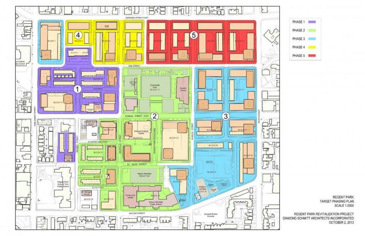 Karta plan Revitalizacije Regents Park Toronto
