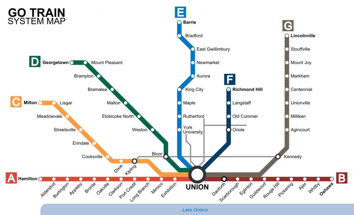Karta Toronto vlakovi idu u tranzitu