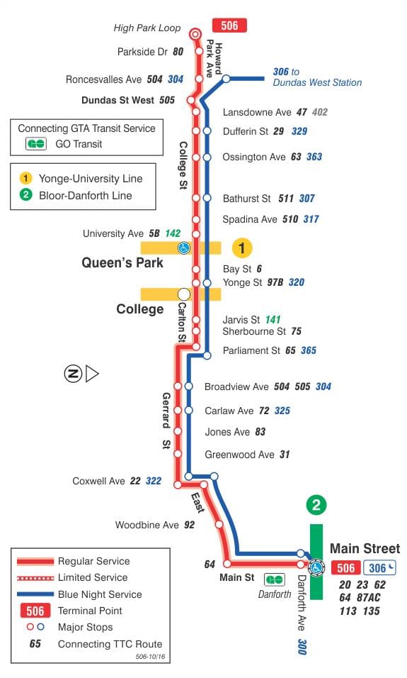 Karta tramvajske linije 506 college/Carleton
