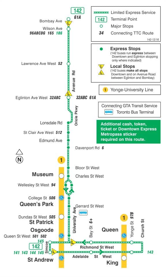 Karta TTC 142 centar grada / Prospekt RD Express bus route Toronto