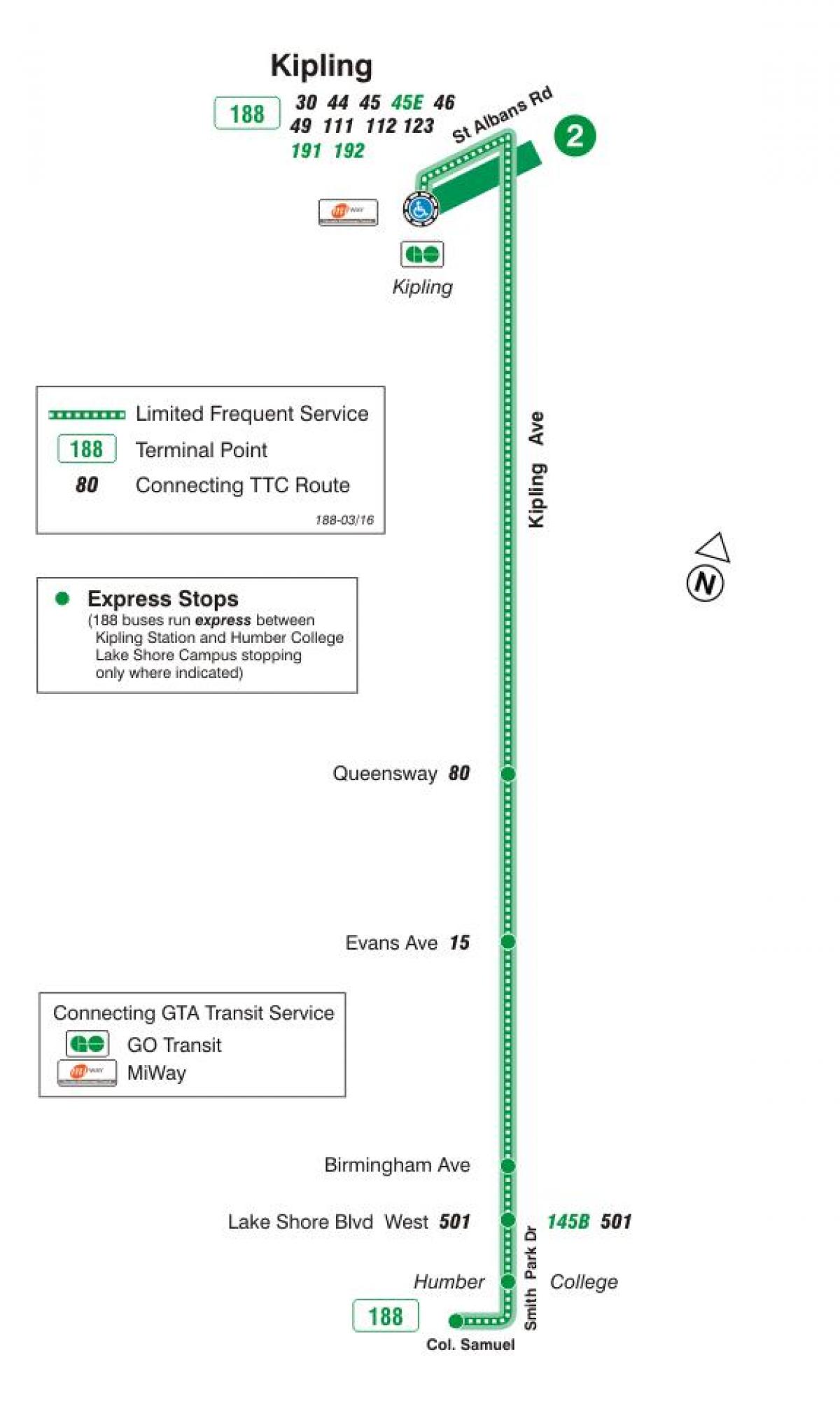 Karta TTC 188 Kipling raketa Južne autobusni rute Toronto