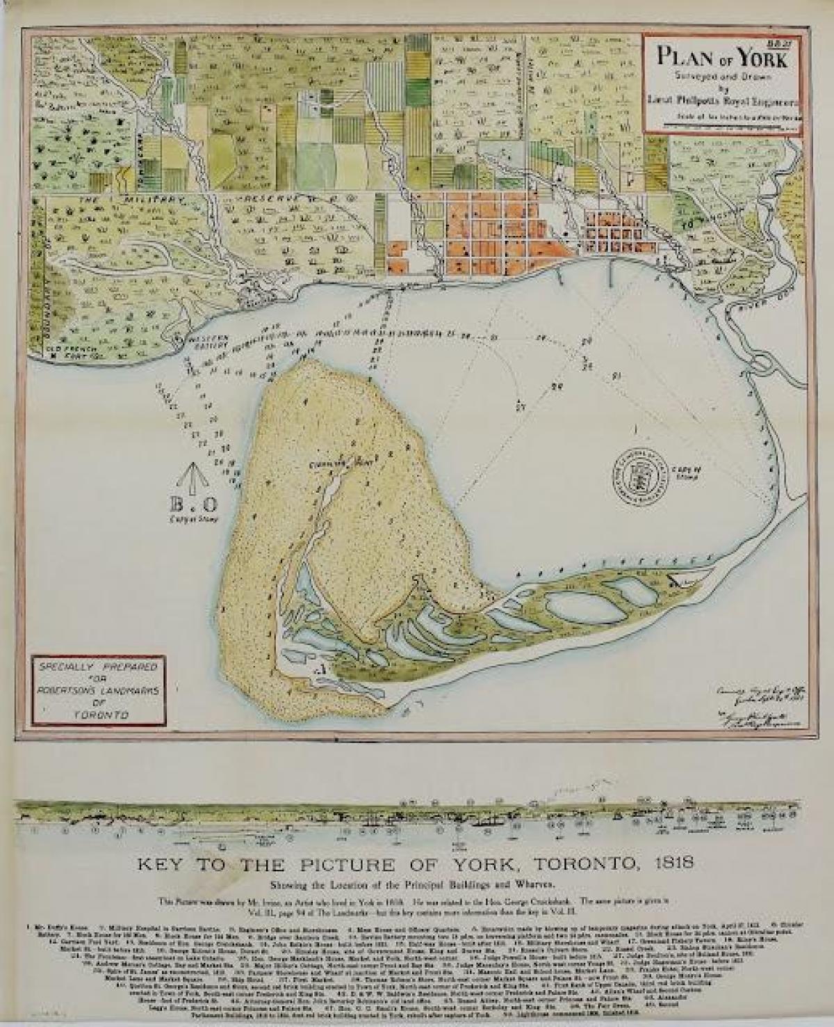 Karta York u Torontu 1787-1884 crtani verzije