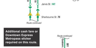 Karta ТТС 143 centar grada / plaža, Express bus route Toronto