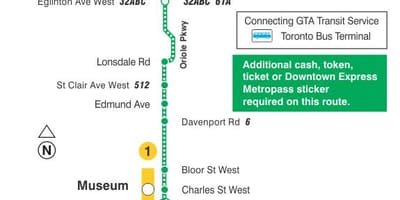 Karta TTC 142 centar grada / Prospekt RD Express bus route Toronto
