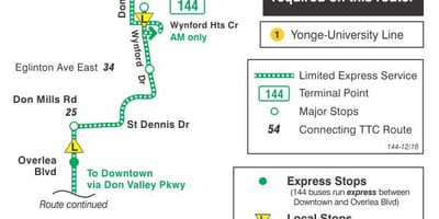 Karta TTC 144 centru / Don valley Express-autobusa na relaciji Toronto