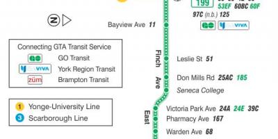 Karta TTC 199 Finch rakete autobusne rute Toronto