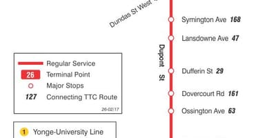 Karta TTC 26 Dupont autobusne rute Toronto